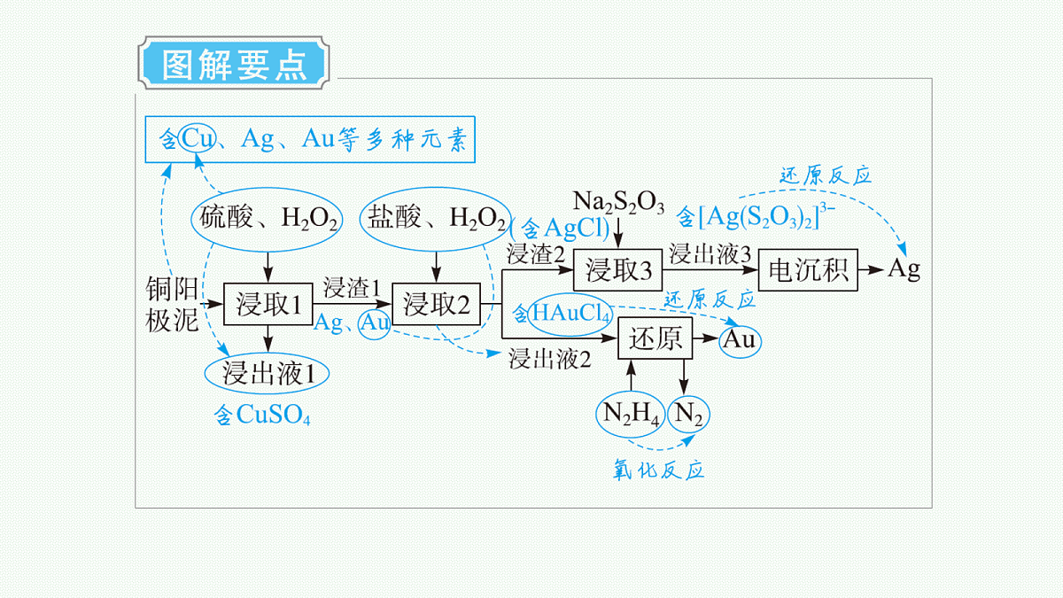 18560514第6页