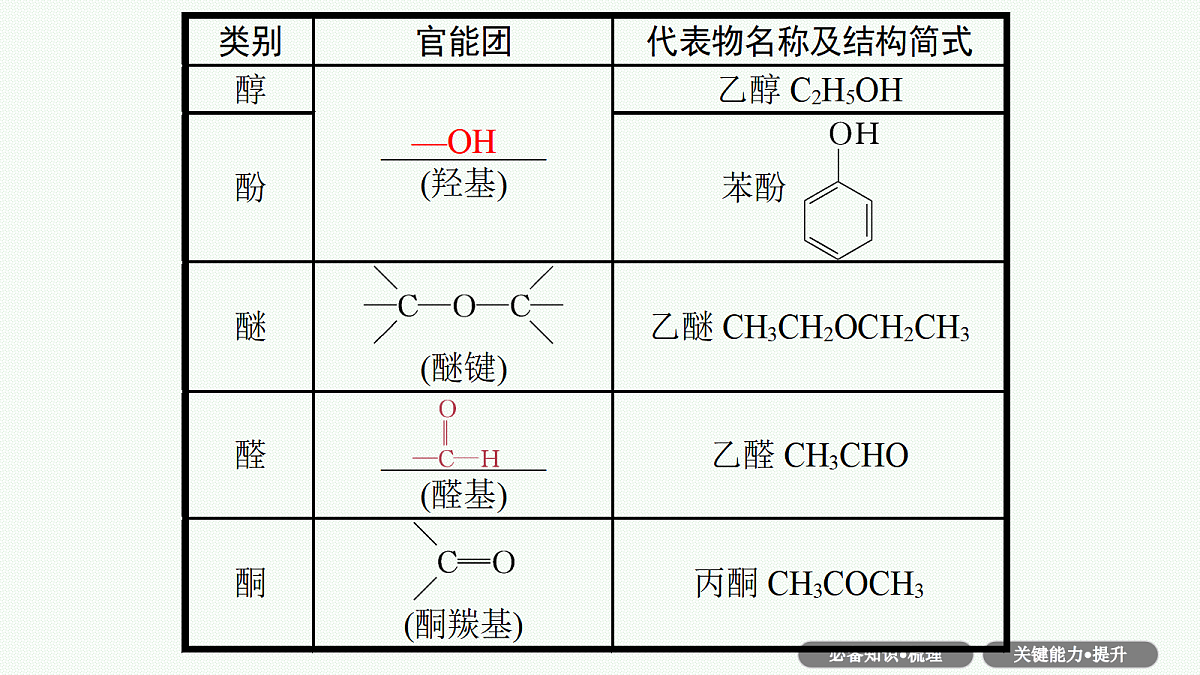 18560546第7页