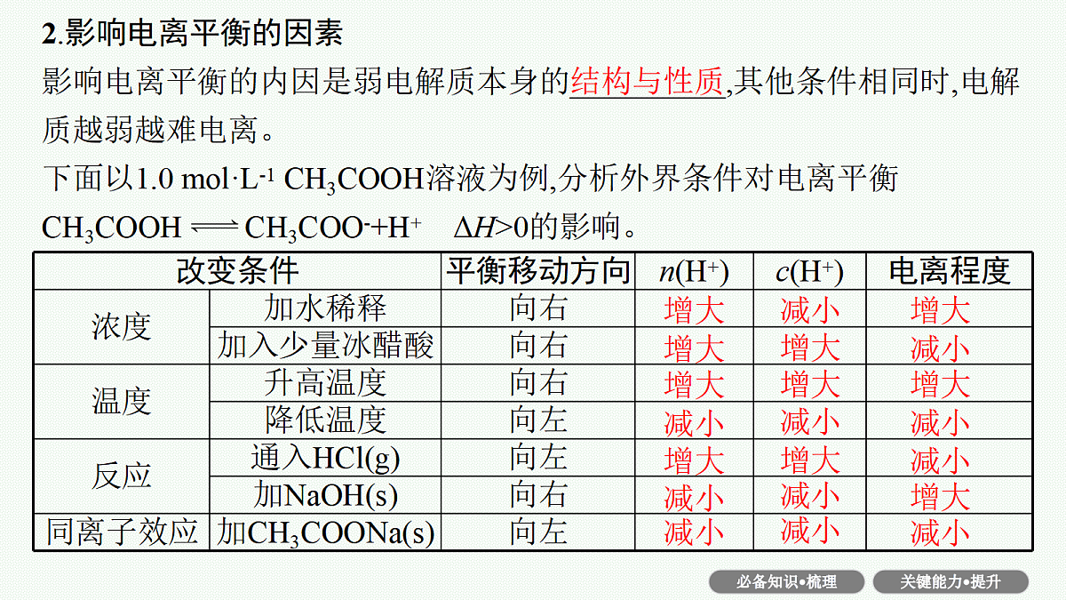18560561第6页