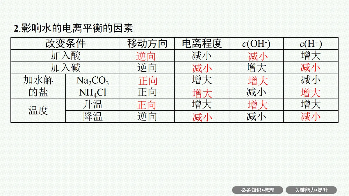 18560562第6页