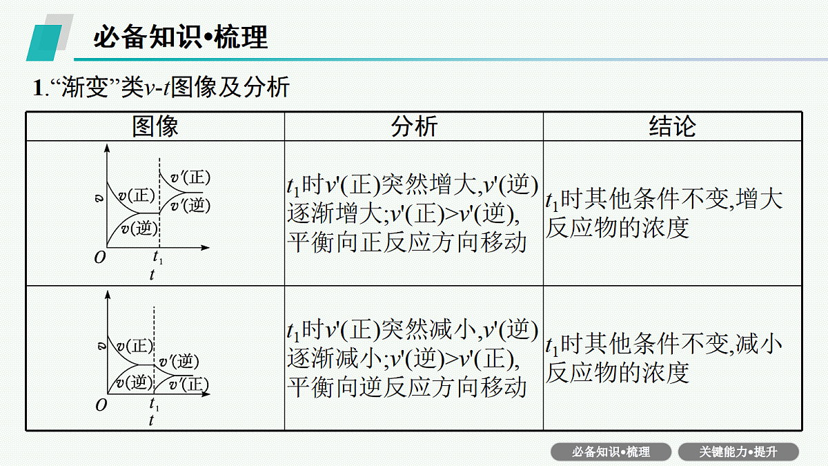 18560563第5页