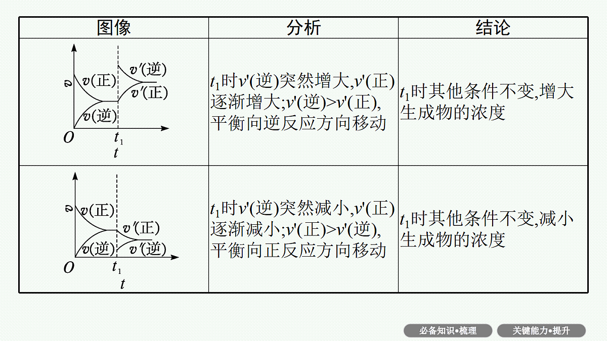 18560563第6页