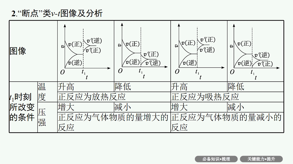 18560563第7页