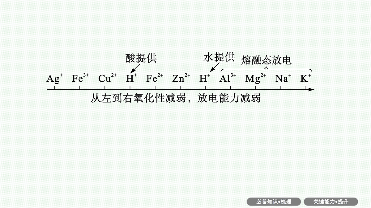 18560587第8页