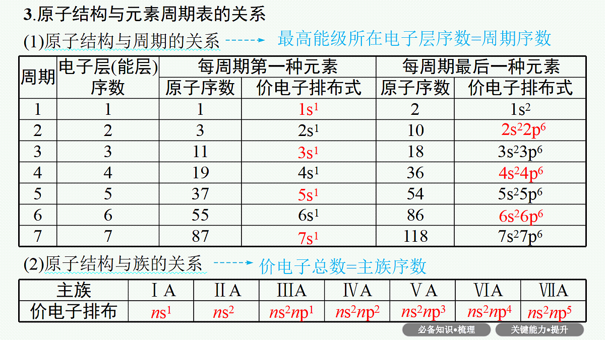 18560602第7页