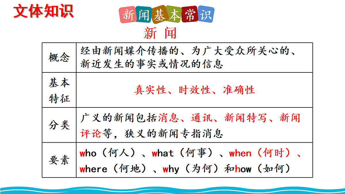 18560794第6页