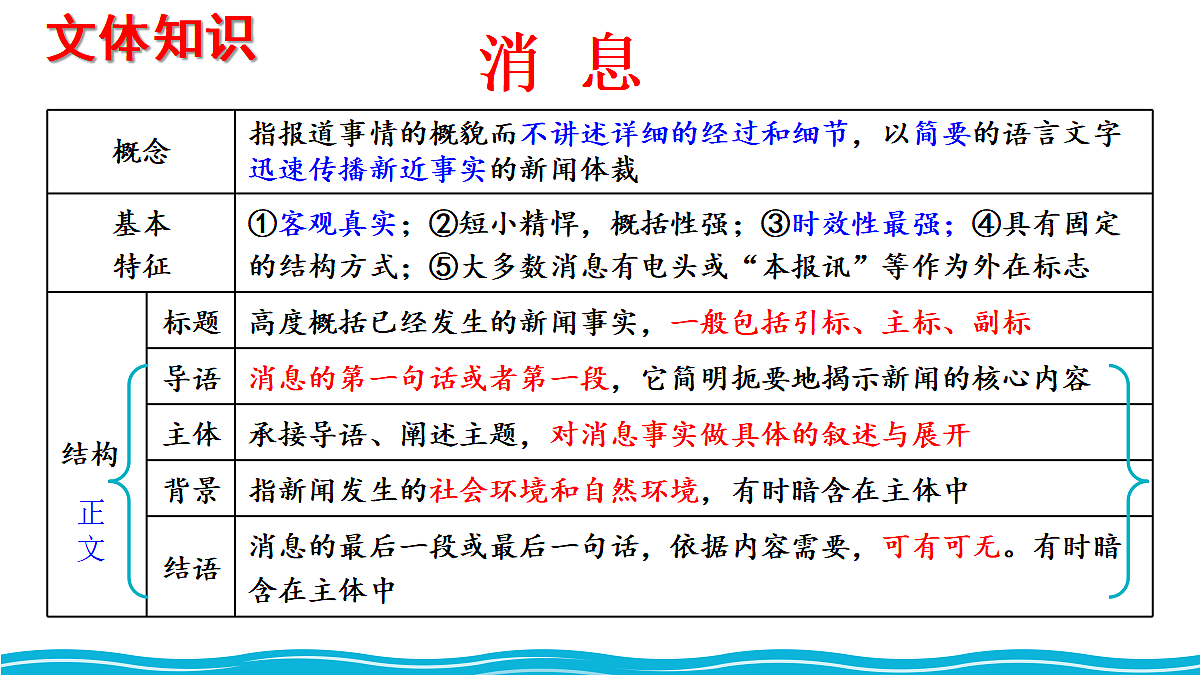 18560794第7页