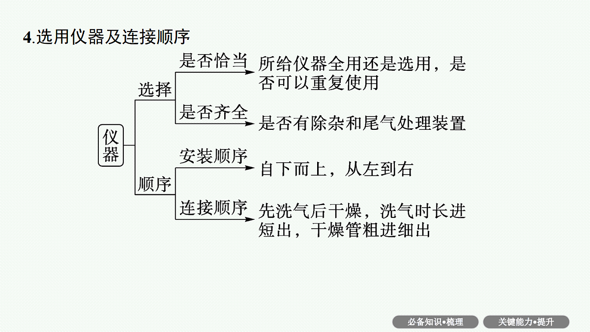 18561403第7页