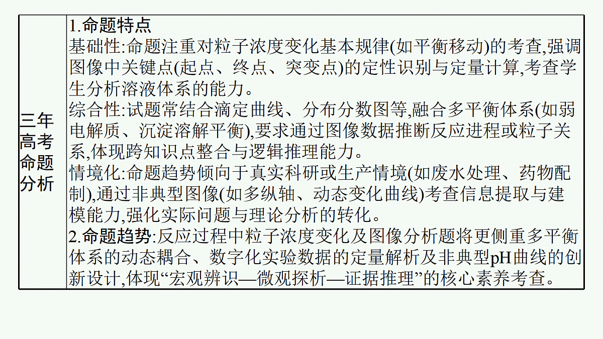 18561413第3页
