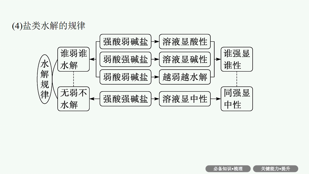 18561414第6页