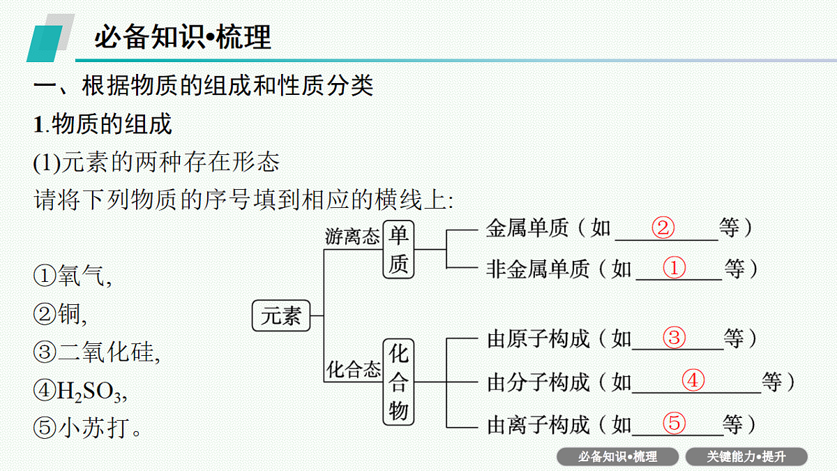 18561421第5页