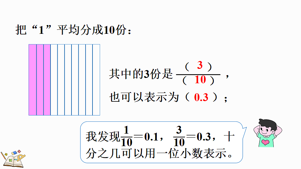 18561846第6页