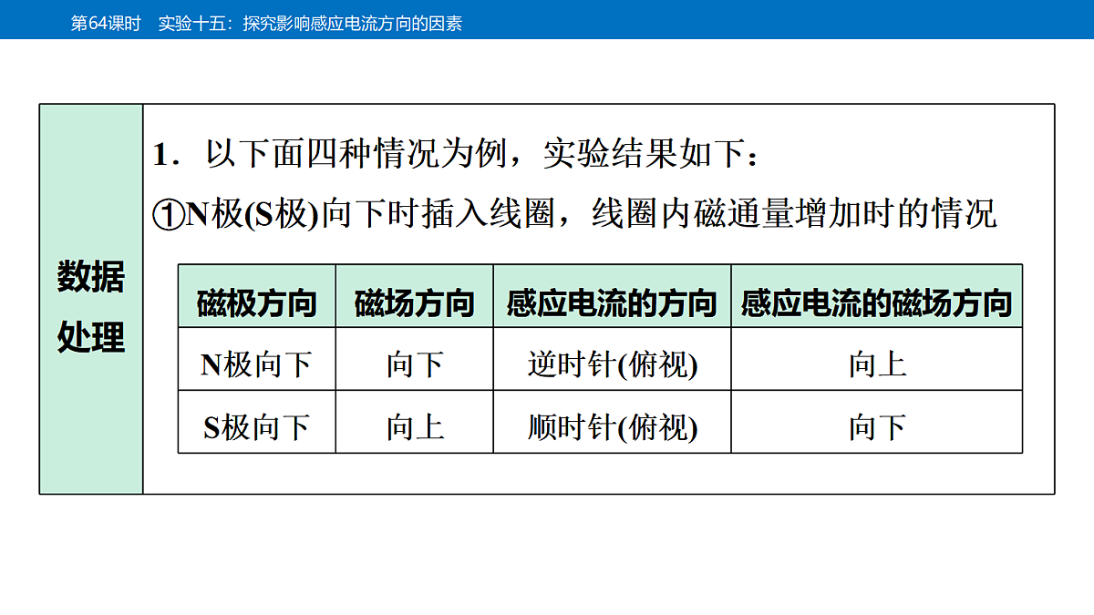 18561940第7页