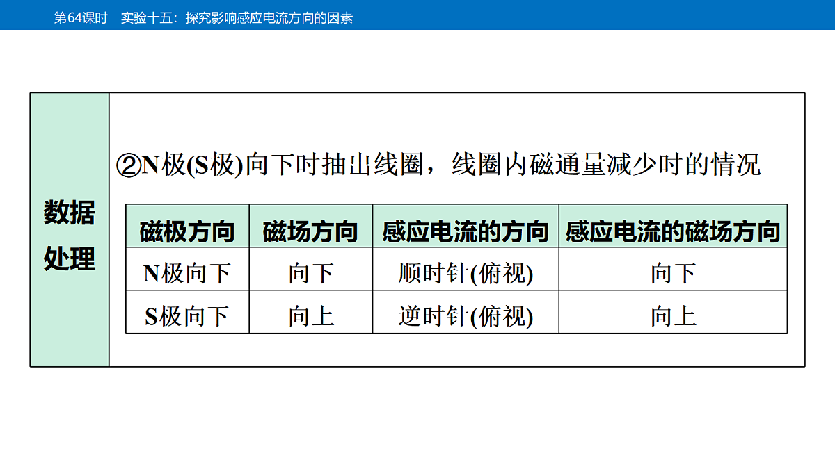 18561940第8页