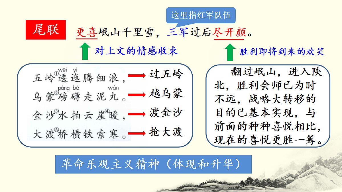 18564602第7页