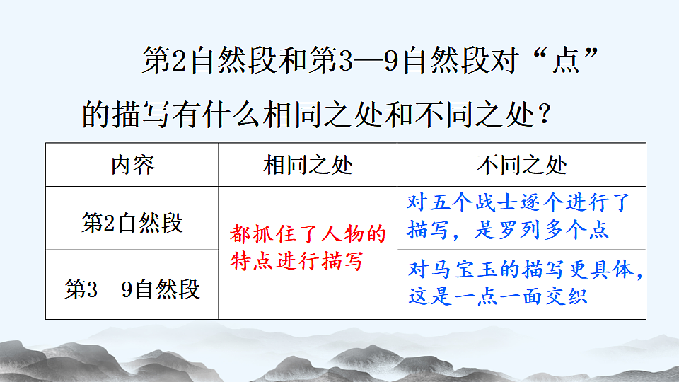 18564604第6页