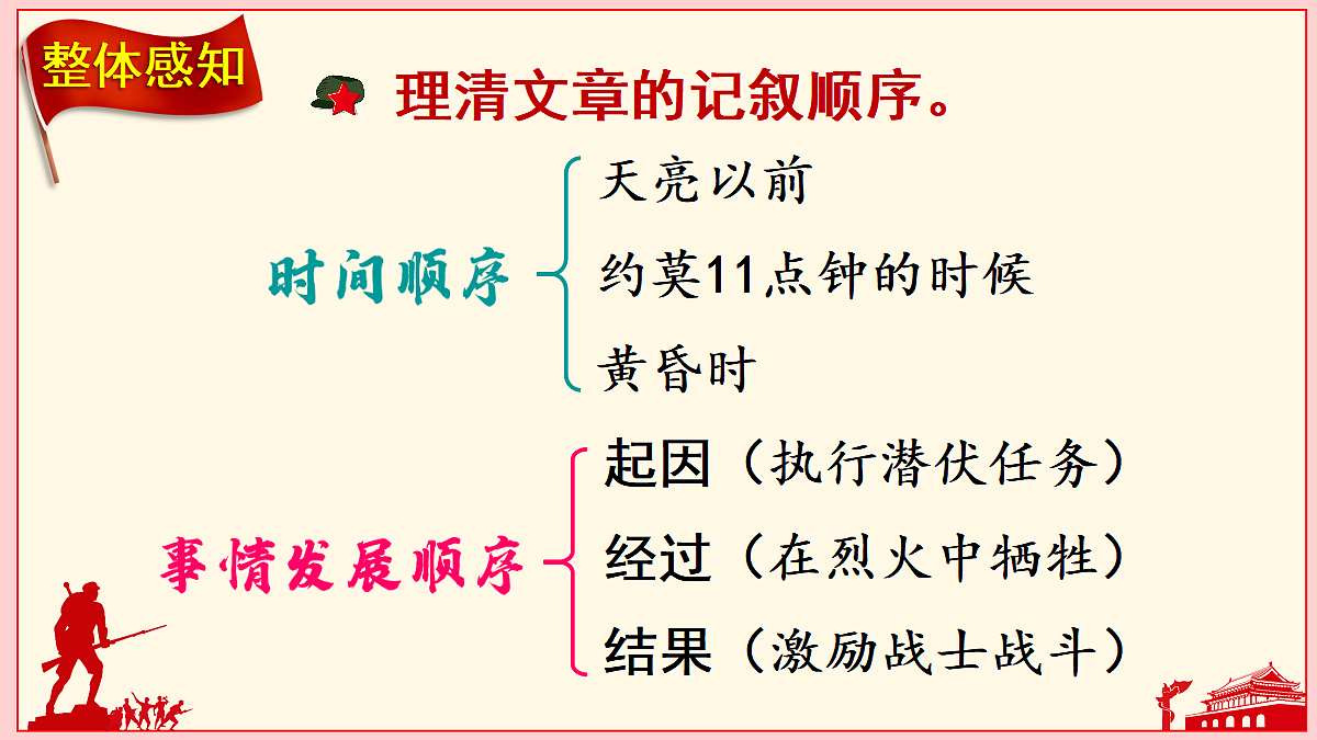 18564609第6页