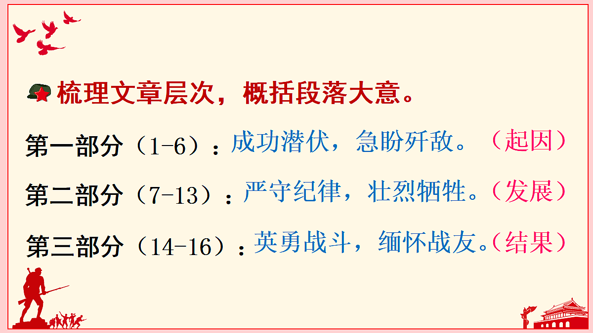 18564609第7页