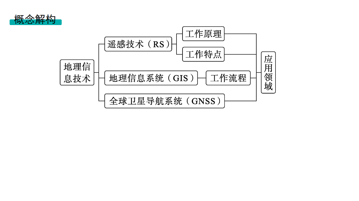 18564878第3页