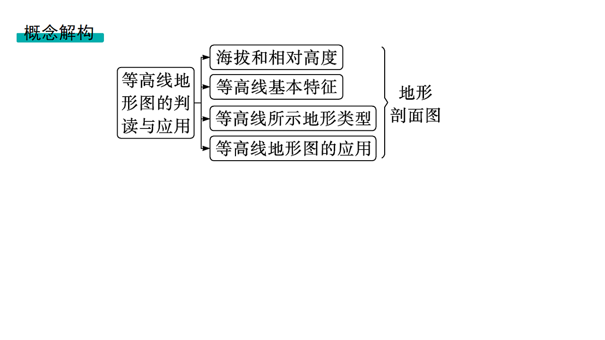 18564879第3页