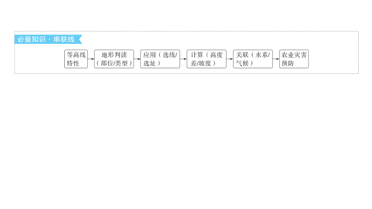 18564879第6页