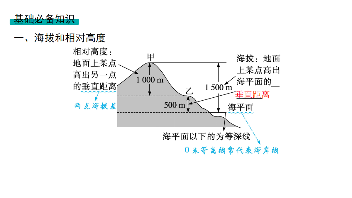 18564879第7页