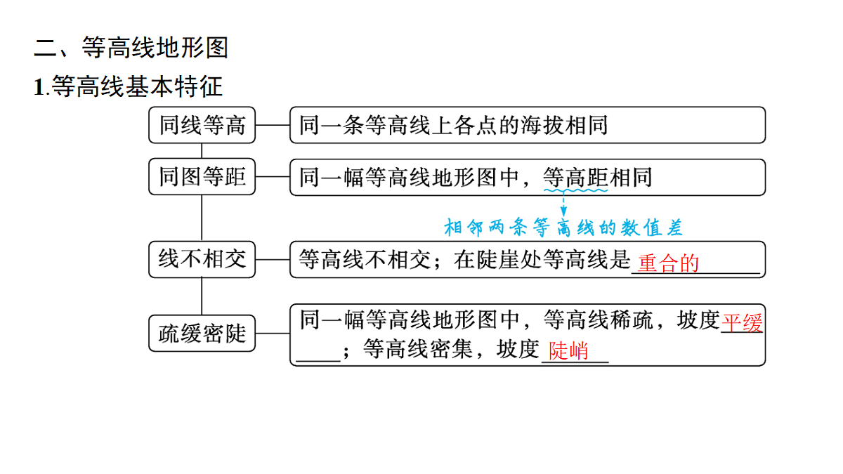 18564879第8页