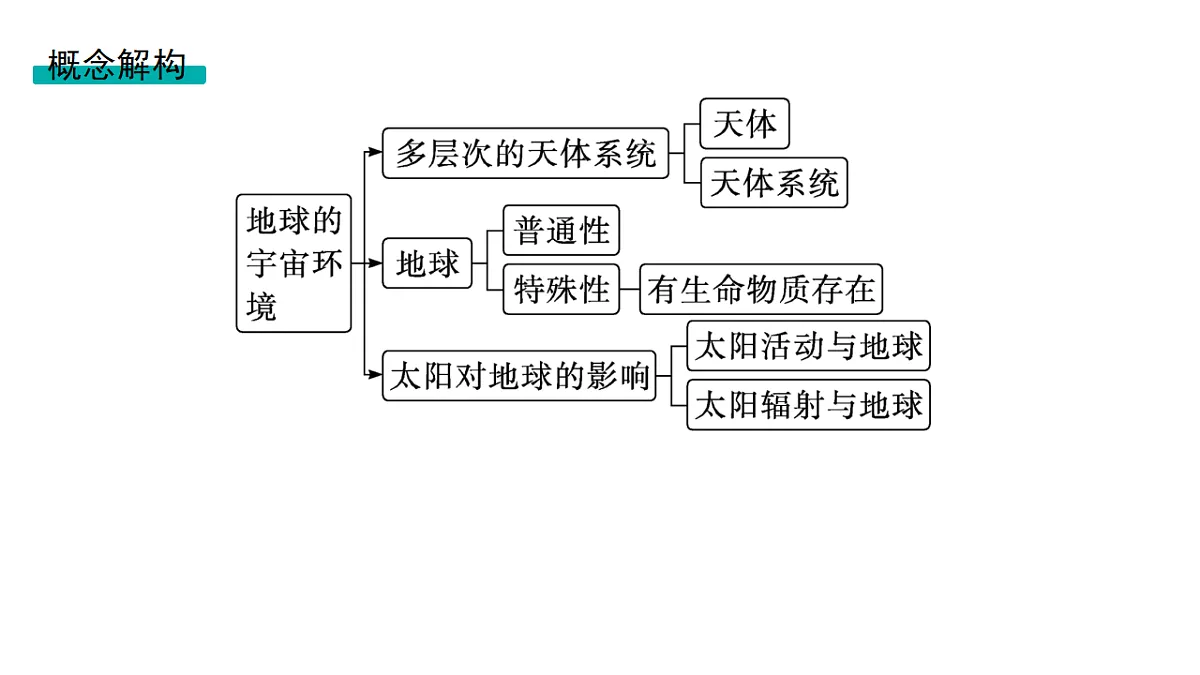 18564881第3页