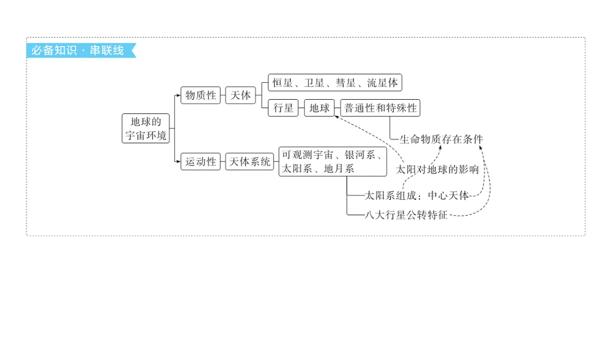 18564881第6页
