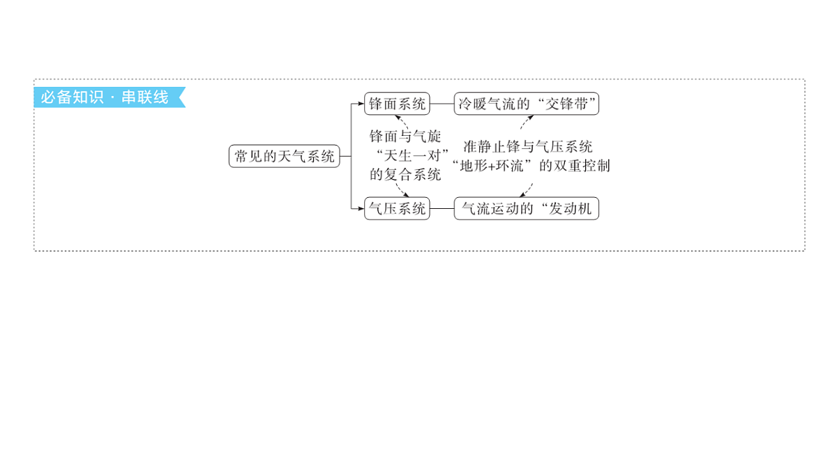 18564887第6页
