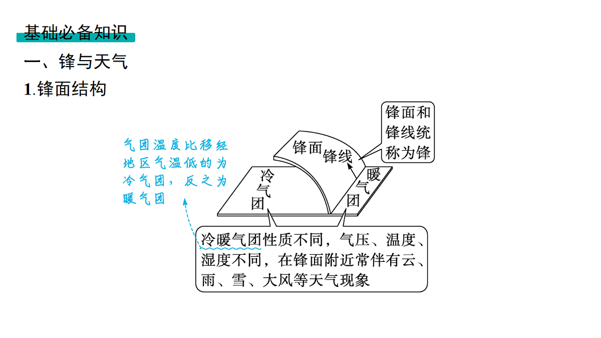 18564887第7页