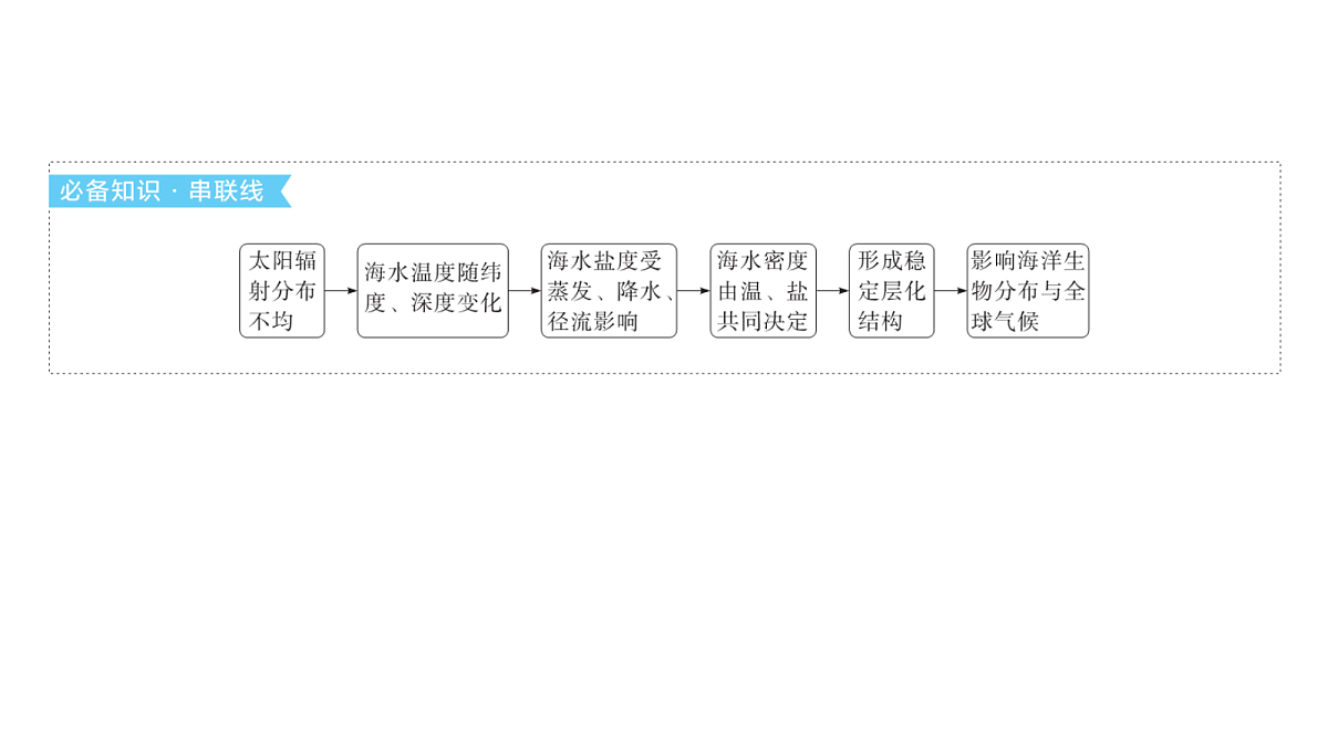 18564890第6页