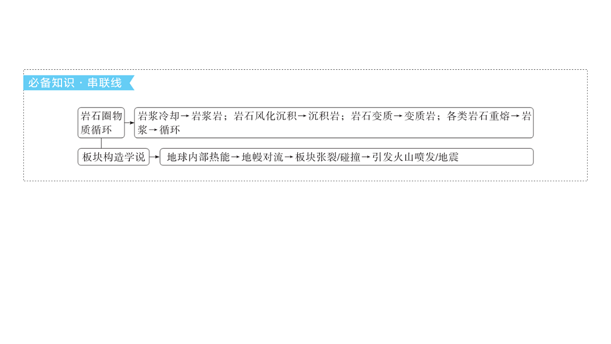 18564896第6页