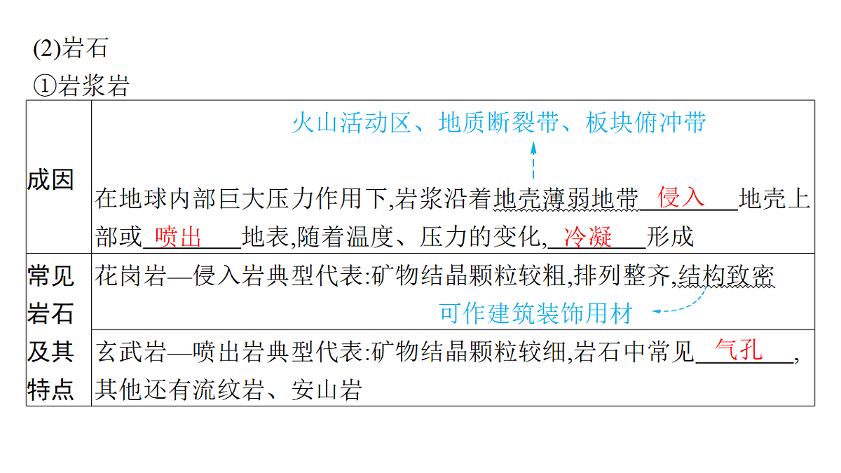 18564896第8页