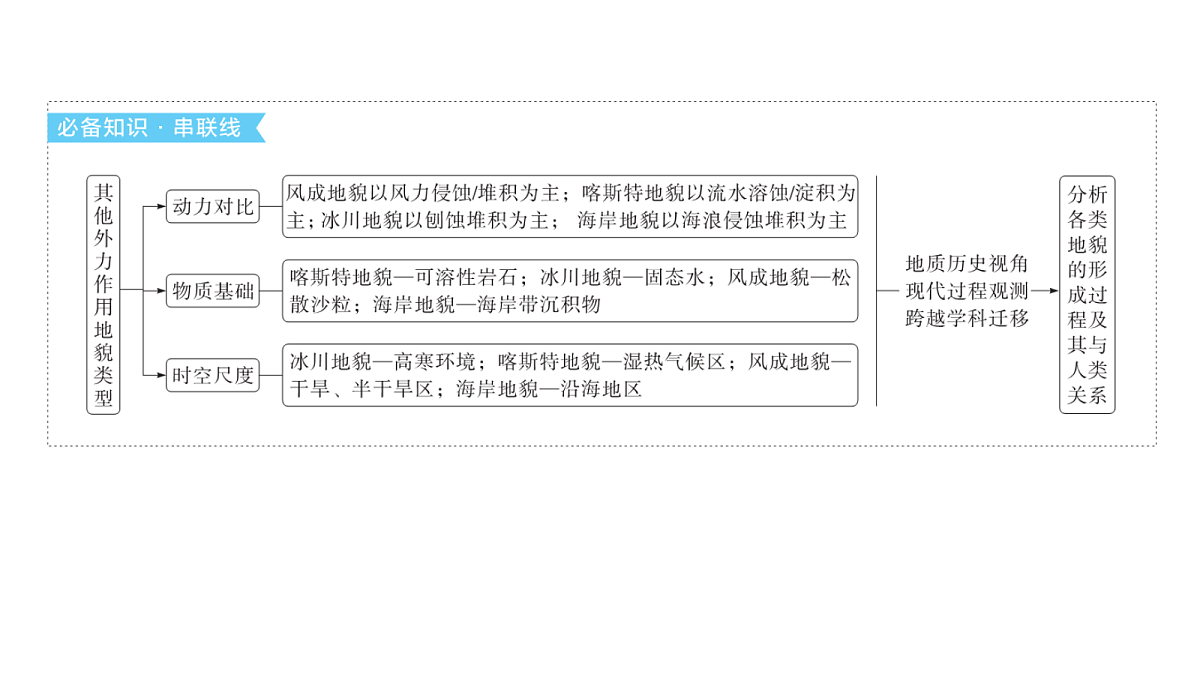 18564899第4页