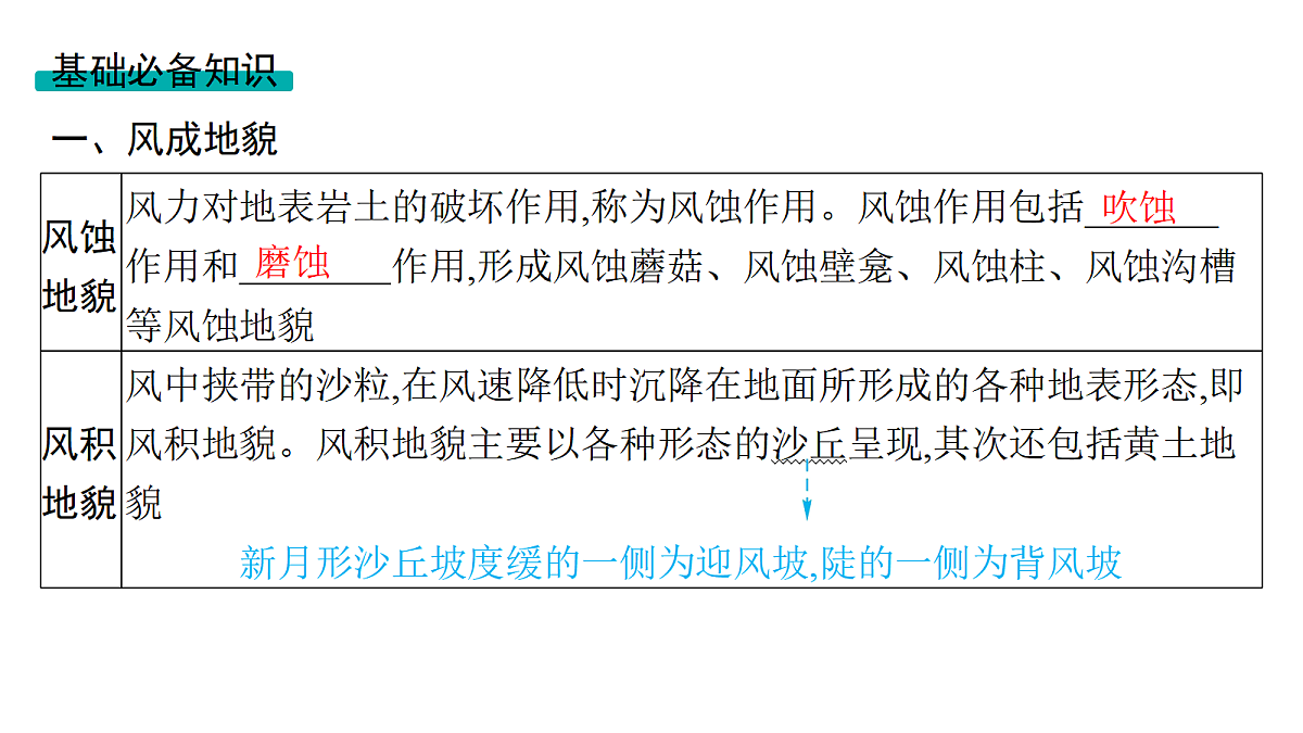 18564899第5页
