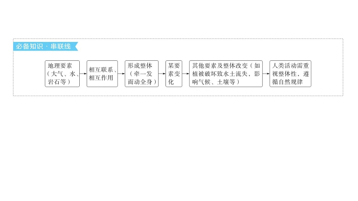 18564904第6页
