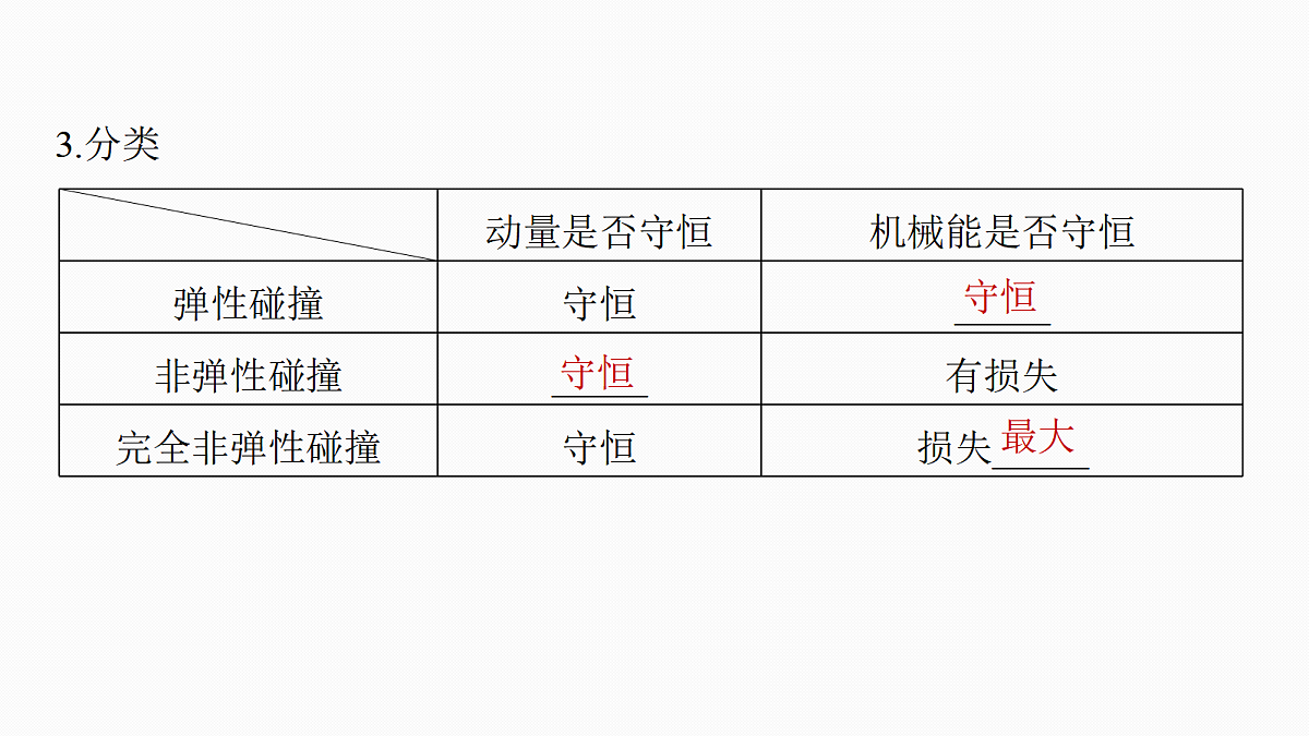18565070第7页