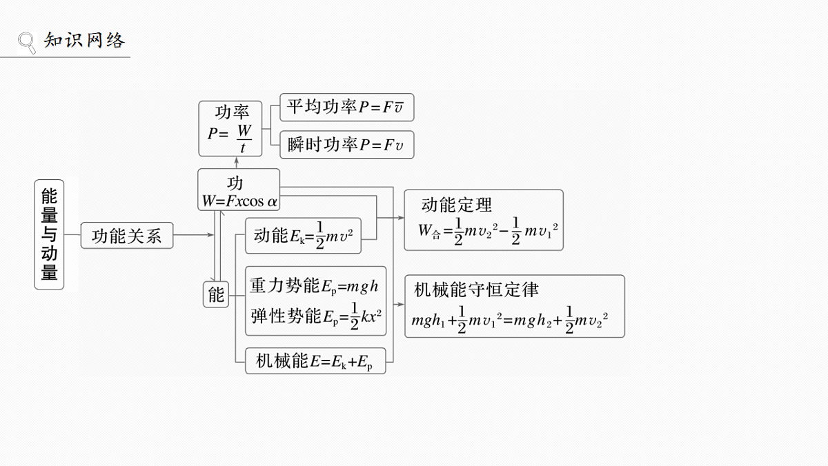 18565074第3页