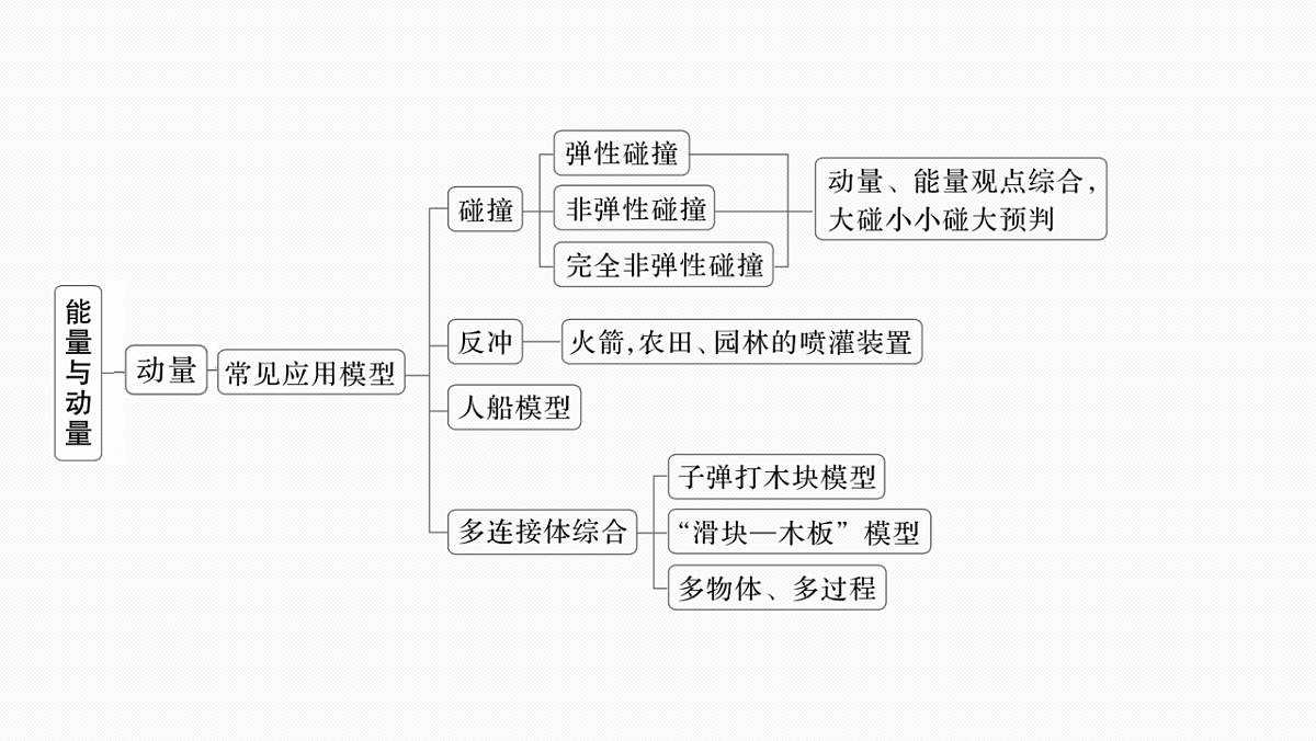18565074第5页