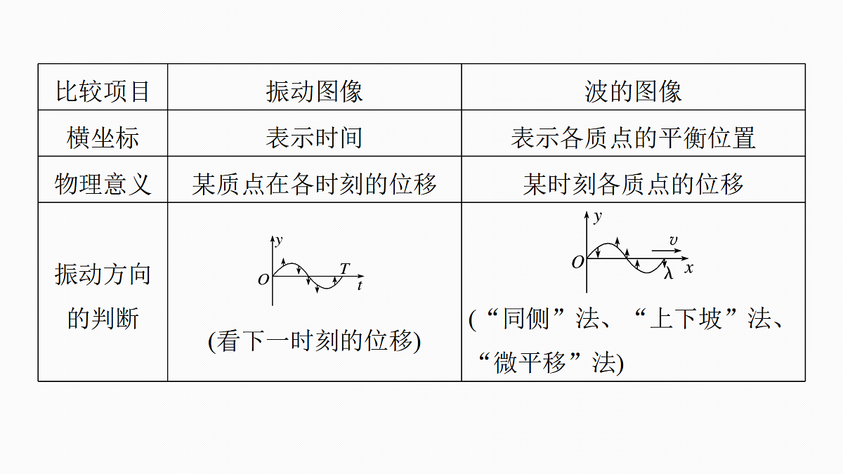 18565076第5页