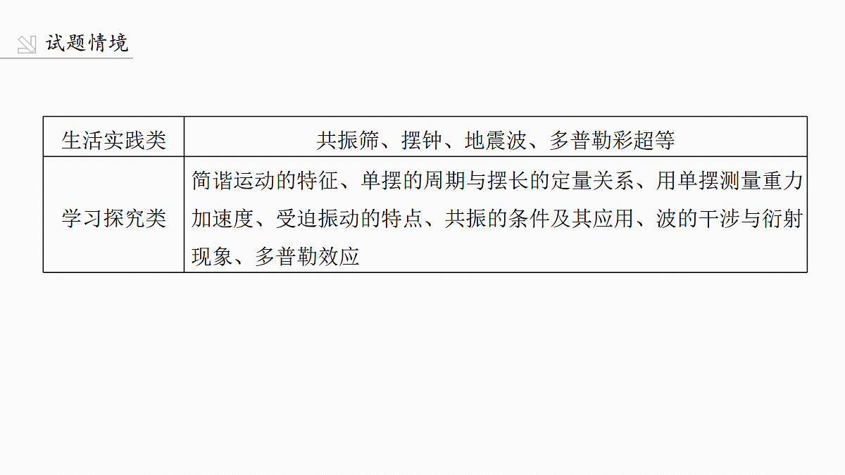 18565077第3页