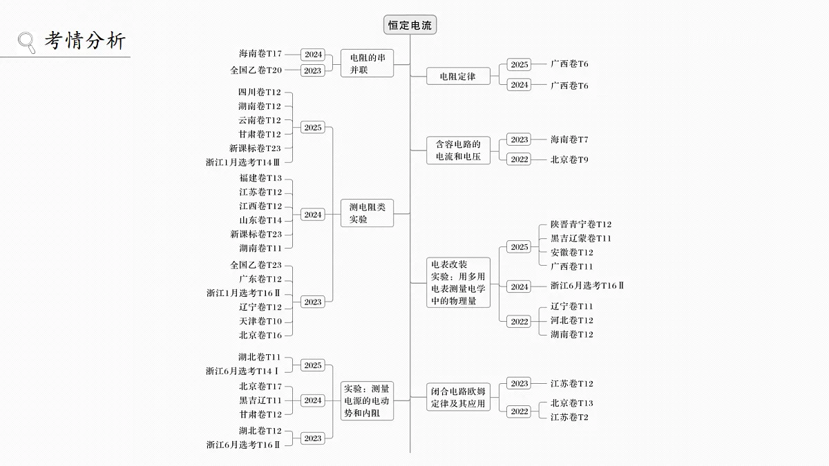 18565092第2页