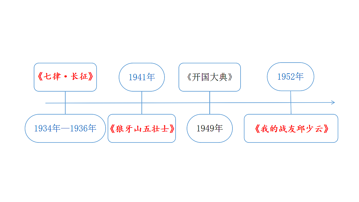 18565907第3页