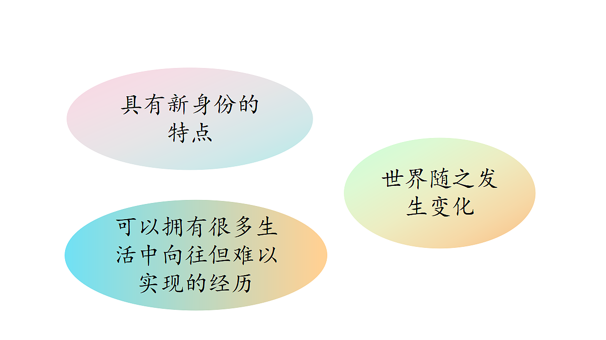18566023第7页