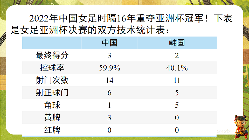 18566249第3页