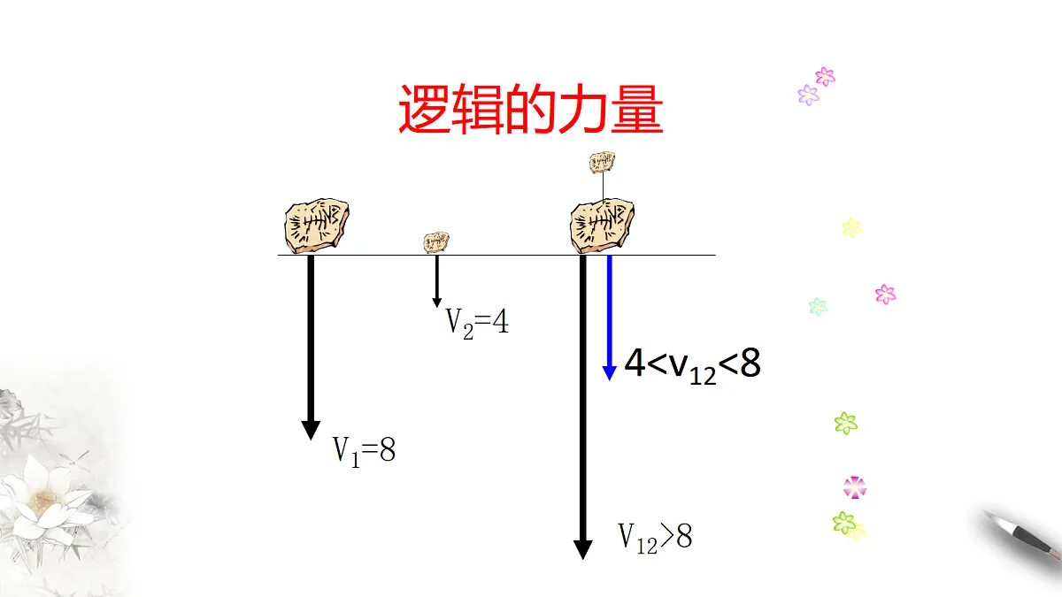 18566358第6页