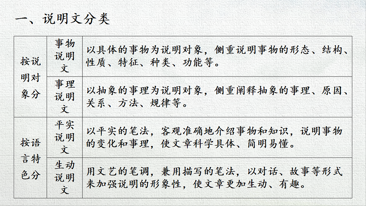 18566560第8页