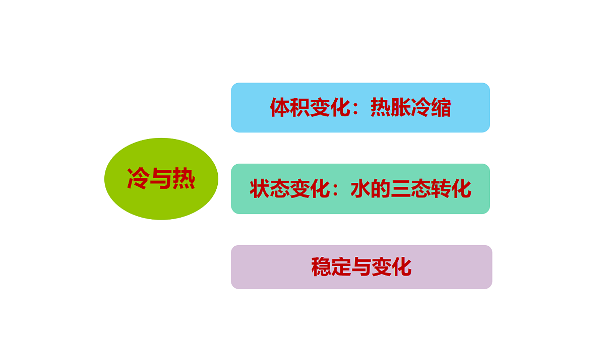 18567589第5页