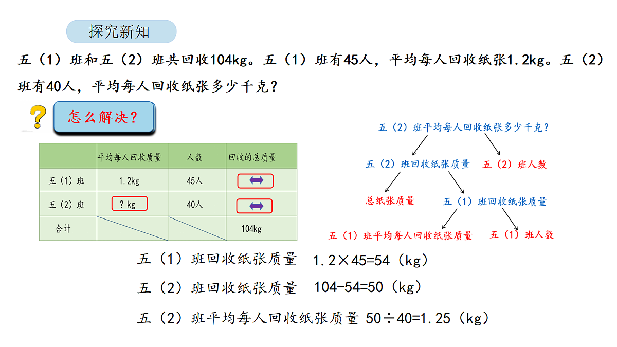 18567777第7页